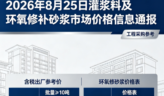 绿春2026年8月25日灌浆料及环氧修补砂浆市场价格信息通报
